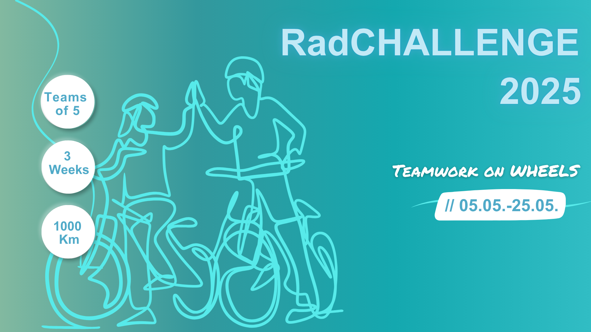 Bild von der RC 2025 