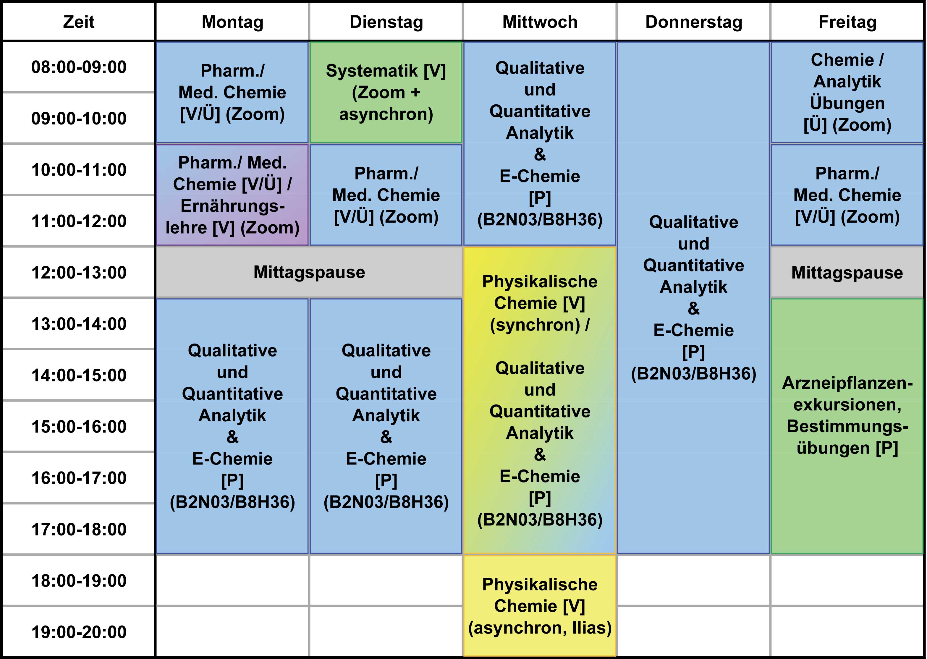 Stundenplan Sommersemester Universitat Tubingen