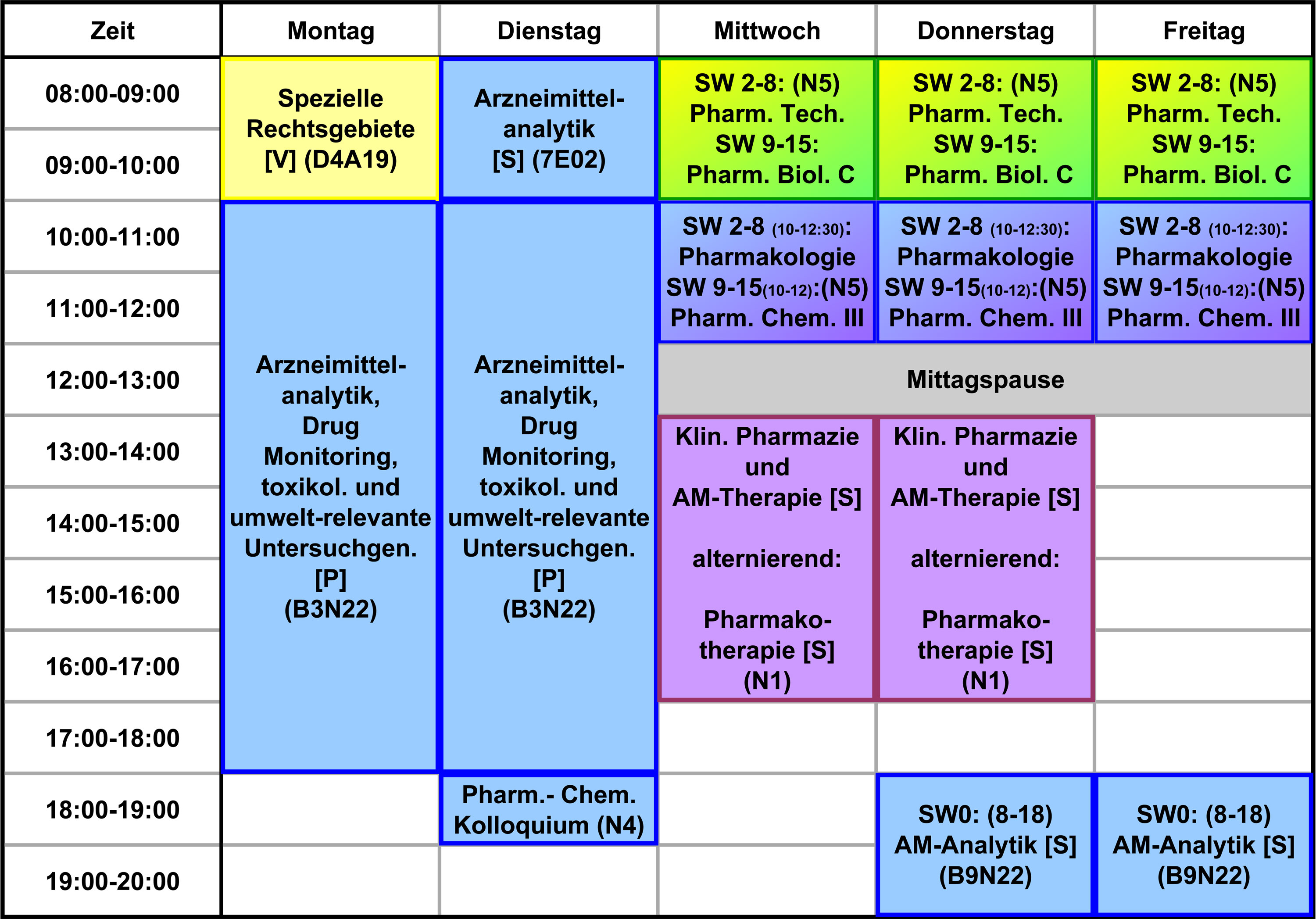 Stundenplan Wintersemester | Universität Tübingen