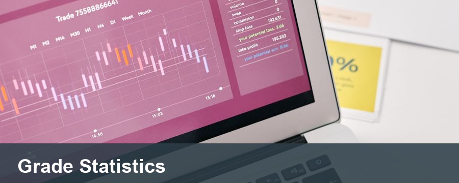 Grade Statistics