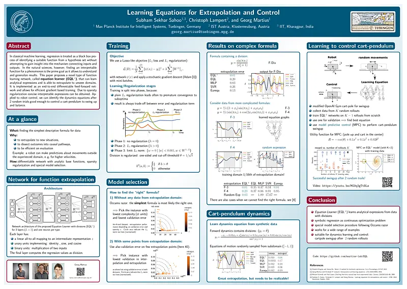 Screenshot ICML 2018 Poster