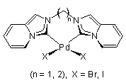 Struktur methylen- und ethylen-verbrückter Imidazo[1,5-a]pyridin-3-yliden-Pd-Komplexe