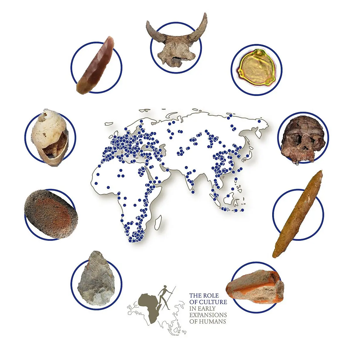 A map of the ROCEEH Out of Africa Database (ROCEEH) surrounded by typical archaeological, anthropological and paleoenvironmental assemblages