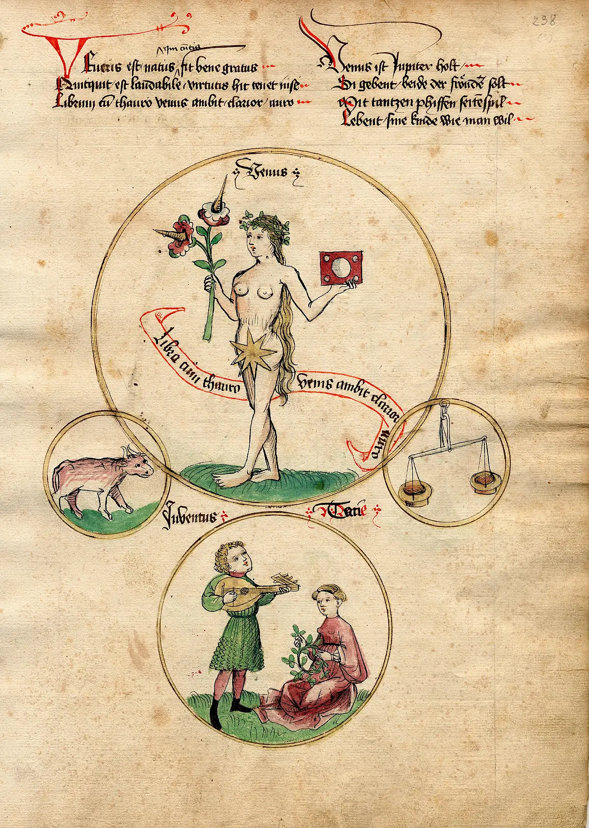 PLANETENKINDER. ARTES LIBERALES (lateinisch/deutsch), Olim: V.1.B.36b    Papier   9 Bl.   408×292   Oberrheingebiet, 2. Viertel 15. Jh., Salzburg, Erzbischöfliche Hofbibliothek