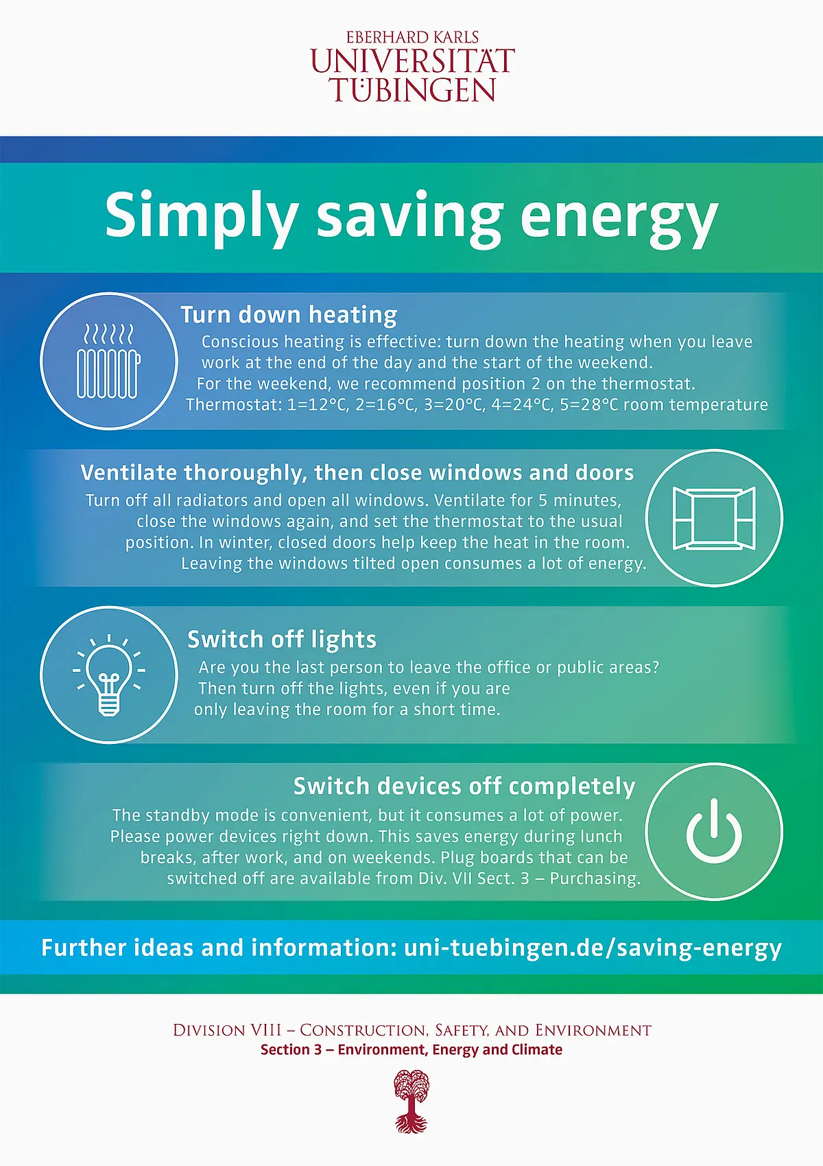 Camaign Poster 'Simply saving energy'