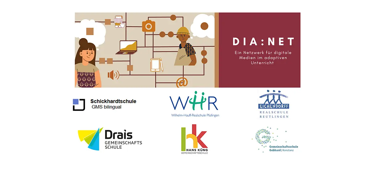 DiANet Logos