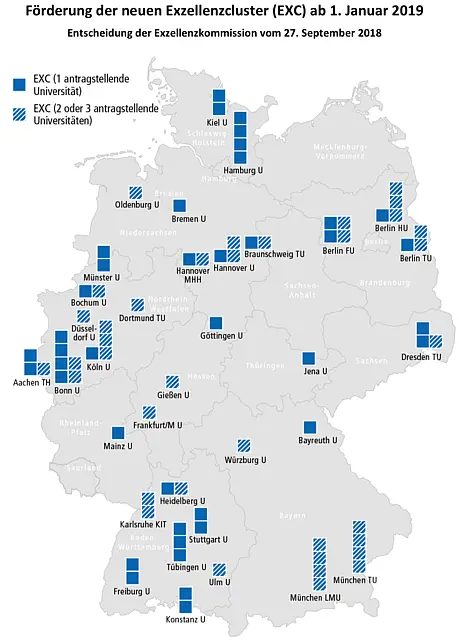 Exzellenzcluster in Deutschland ab 2019