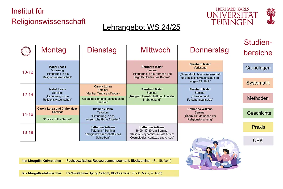 Studenplan WS 24_25