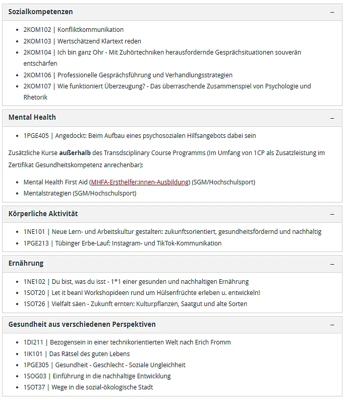 Liste TCP-Kurse SS 24