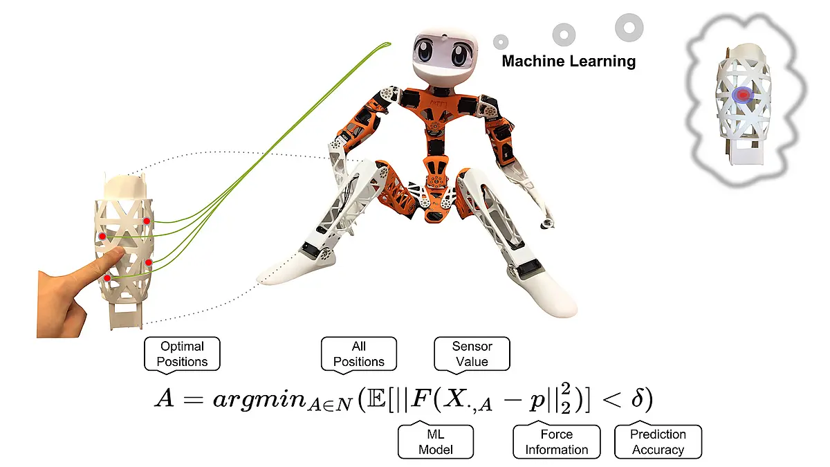 Robust and Affordable Haptic Sensation with Sparse Sensor Configuration