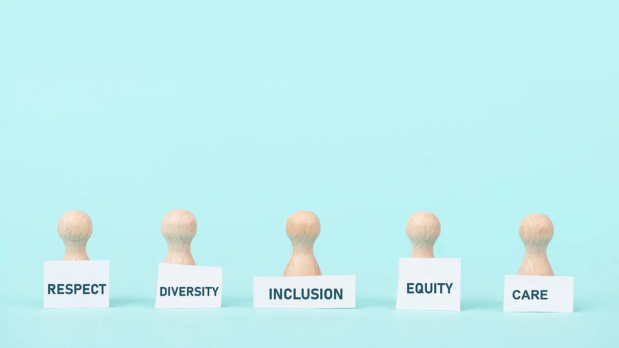 Dekoratives Bannerbild mit neutralen Holzfigurendie die auf Schildern Respect, Diversity, Inclusion, Equity, Care zeigen