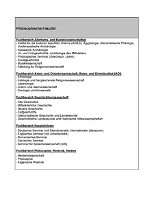Struktur der neuen Philosophischen Fakultät