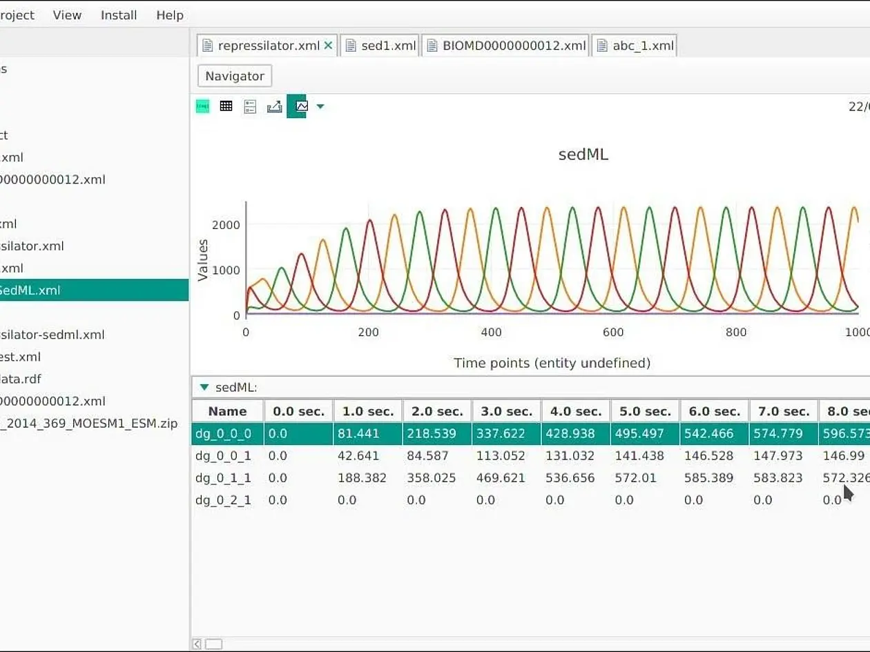 VisSim-Plugin für InSilco