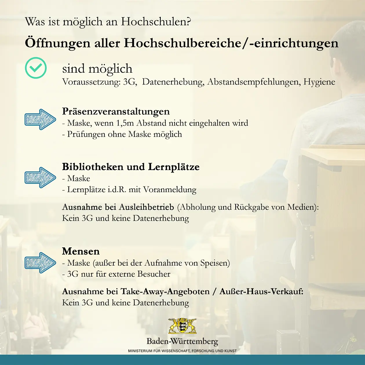 Übersicht: Was ist möglich an Hochschulen?