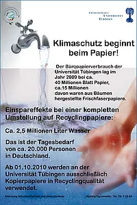 Klimaschutz-Plakat