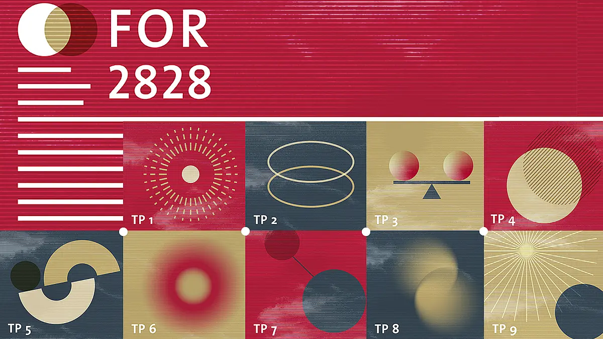 FOR 2828 De/Sakralisierung von Texten Bannerbild. Linienmuster, das Text symbolisiert vor einem roten Hintergrund, darunter die Bildsymbole der neun Teilprojekte