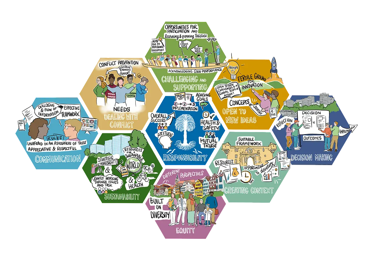 Illustration consisting of nine honeycomb shapes
