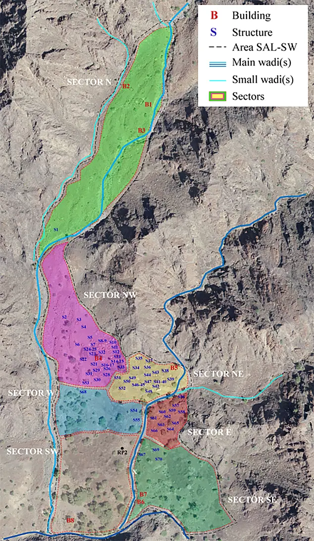 The sectors and finds in the SAL-5 area.