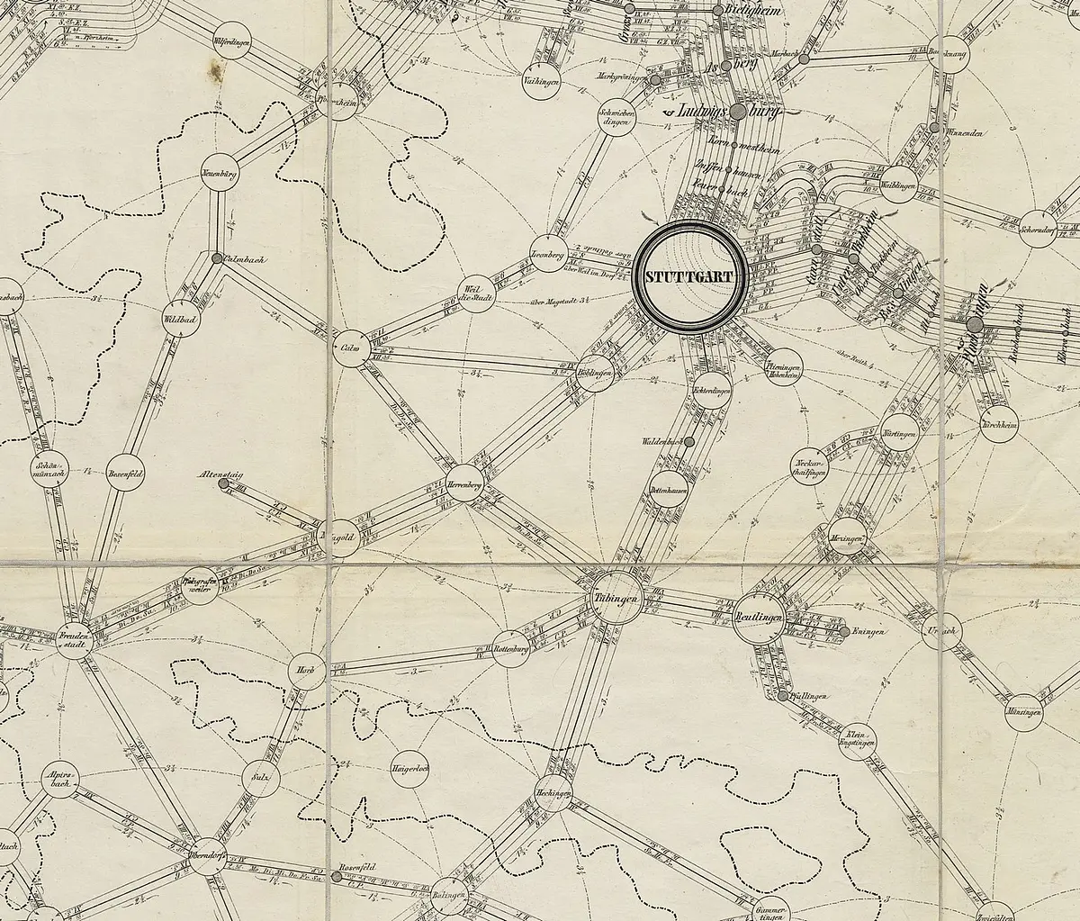 Ausschnitt aus der Post- und Eisenbahn-Kurs-Karte von Württemberg, Sommerdienst 1855