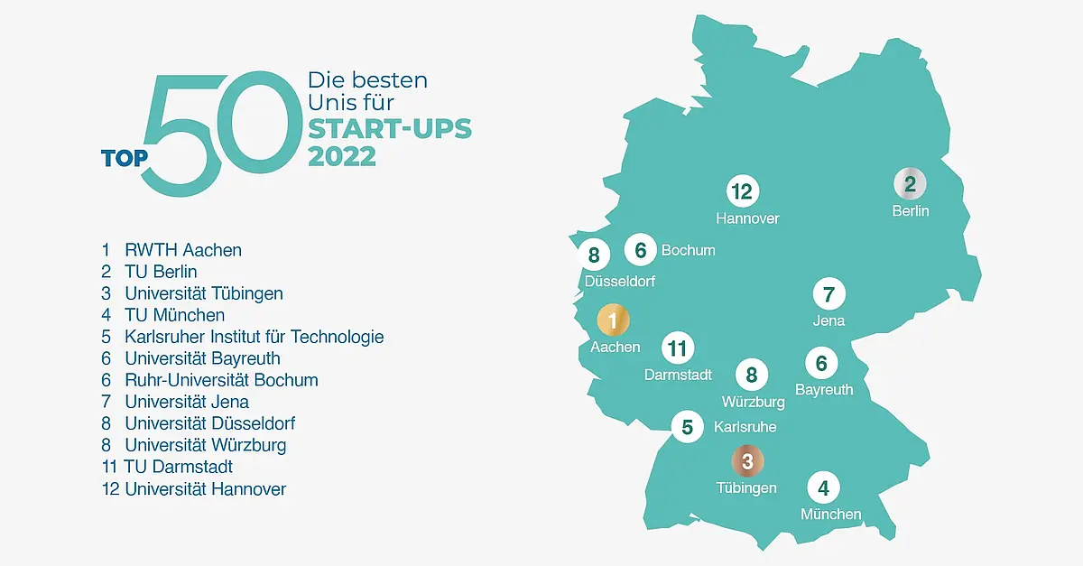Grafik mit den Standorten der 12 besten Unis für Start-ups 2022 in Deutschland