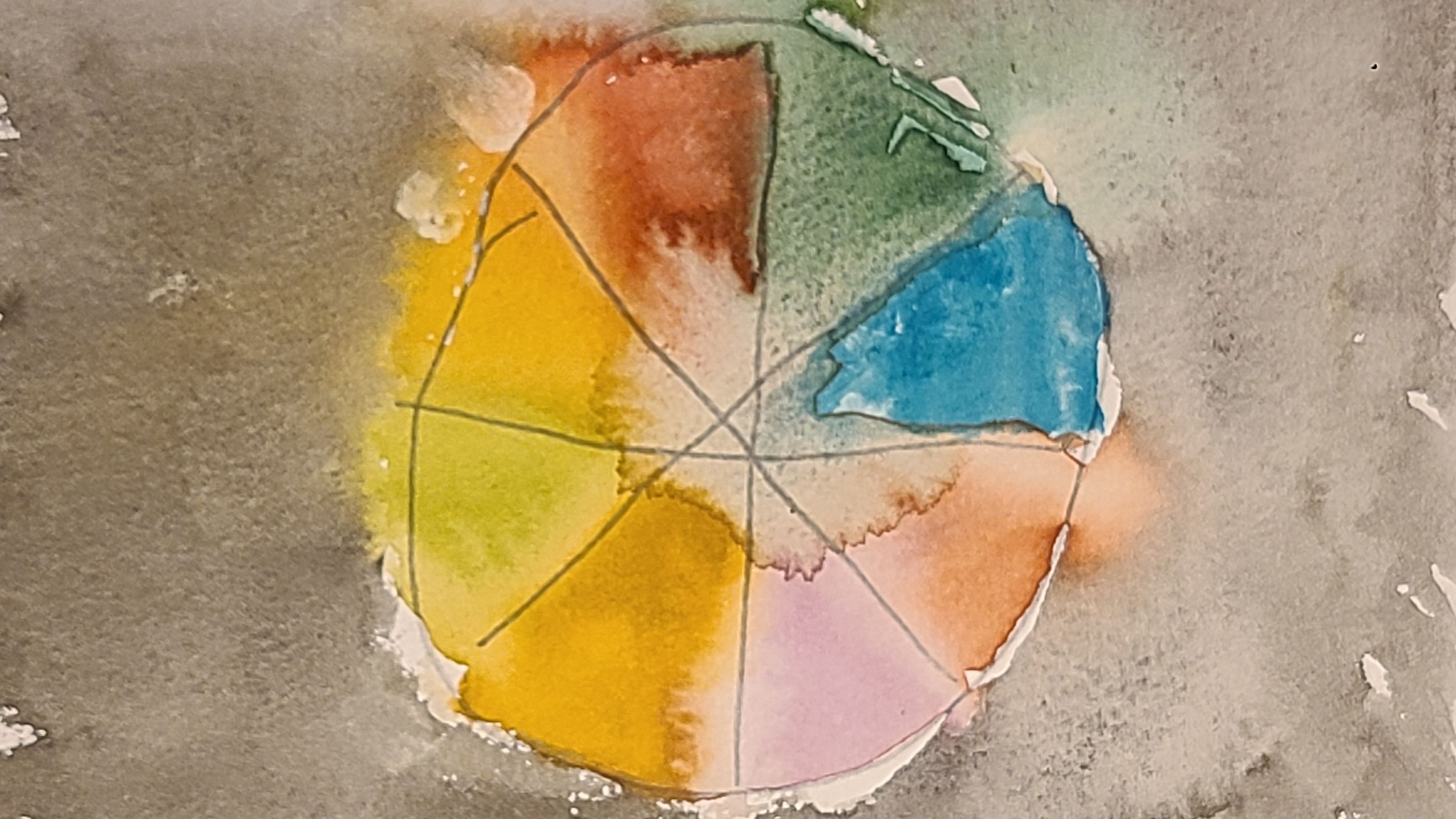 Wasserfarbenzeichnung auf dem ein Kreis zu sehen ist. Der Kreis steht symbolisch für das Team, der Kreis ist in Segmente mit unterschiedlichen Farben aufgeteilt