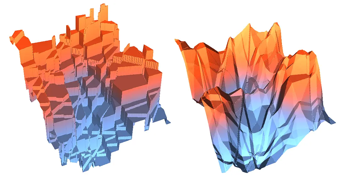 Deep Learning