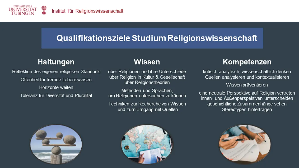 Studium Qualifikationsziele