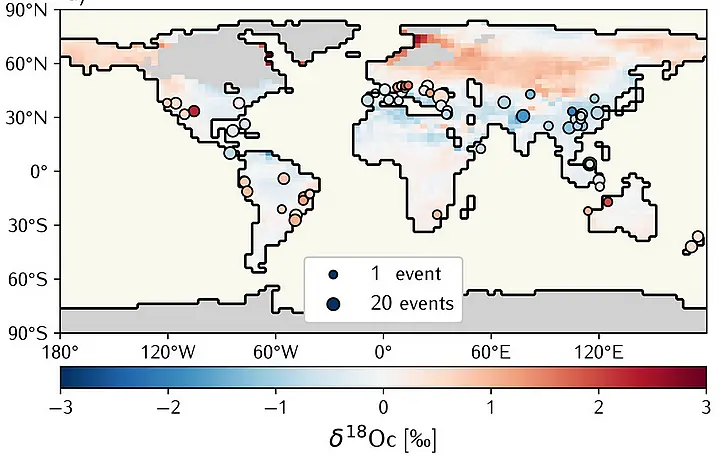 Eine Karte modellierter d18O Werte von Niederschlag während vier Dansgaard-Oeschger Events. Farbige Kreise zeigen die magnitude der Isotopenänderungen in Späleothemen an.