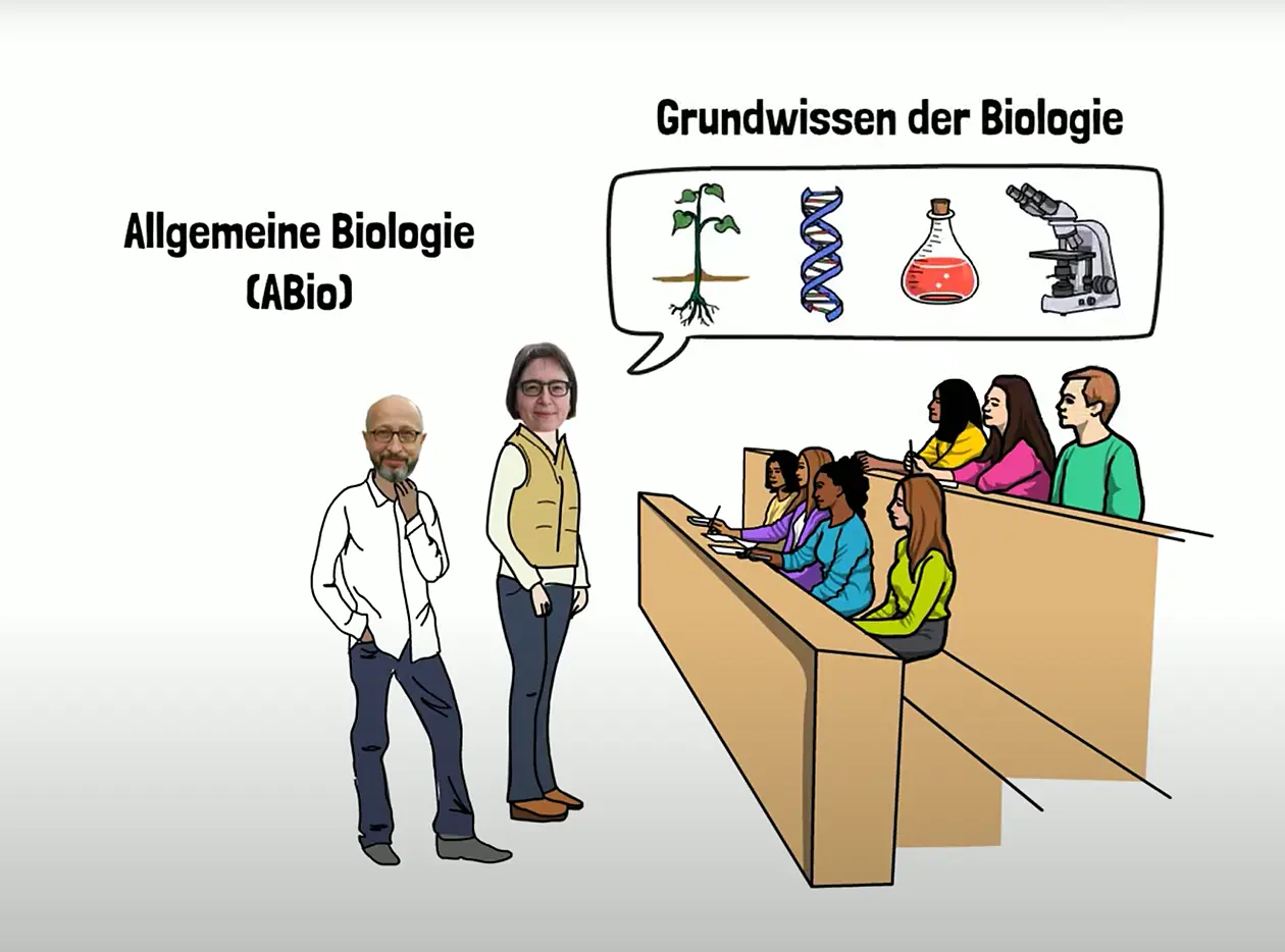 Vorstellungsvideo des Projekts ABio