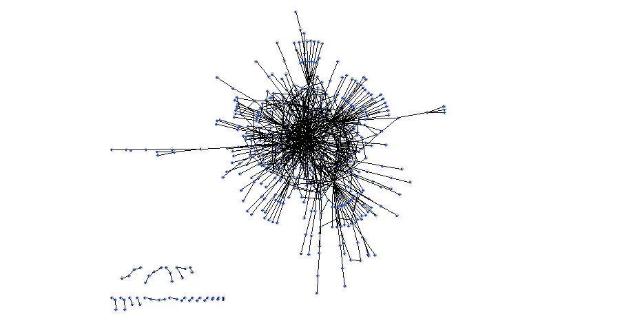 Metabolisches Netzwerk von E. coli