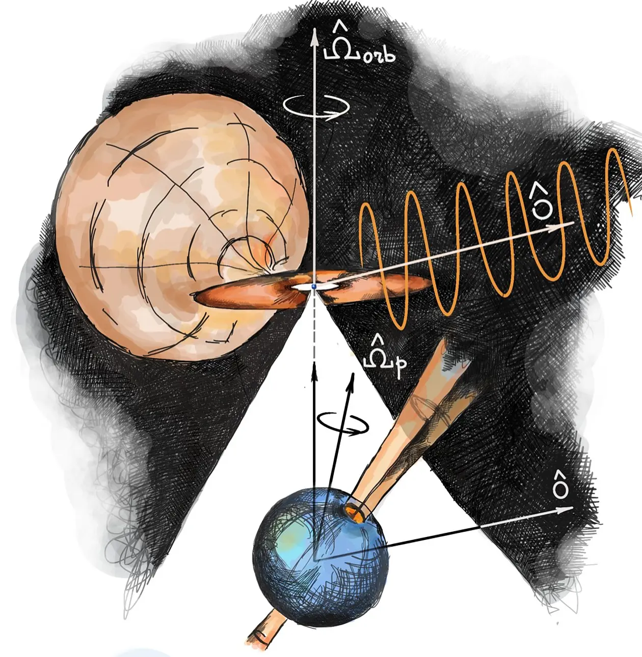 Sketch of the double star system of Hercules X-1
