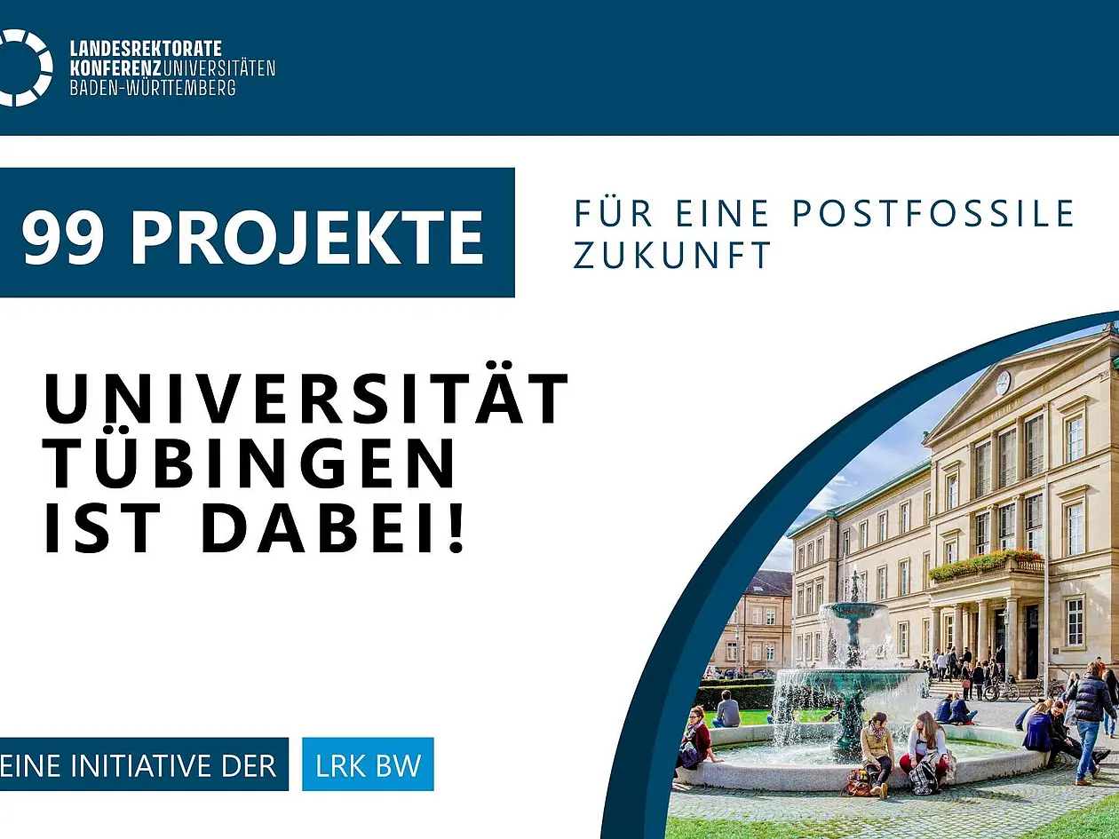 Key Visual der Universität Tübingen für 99 Projekte für eine postfossile Zukunft