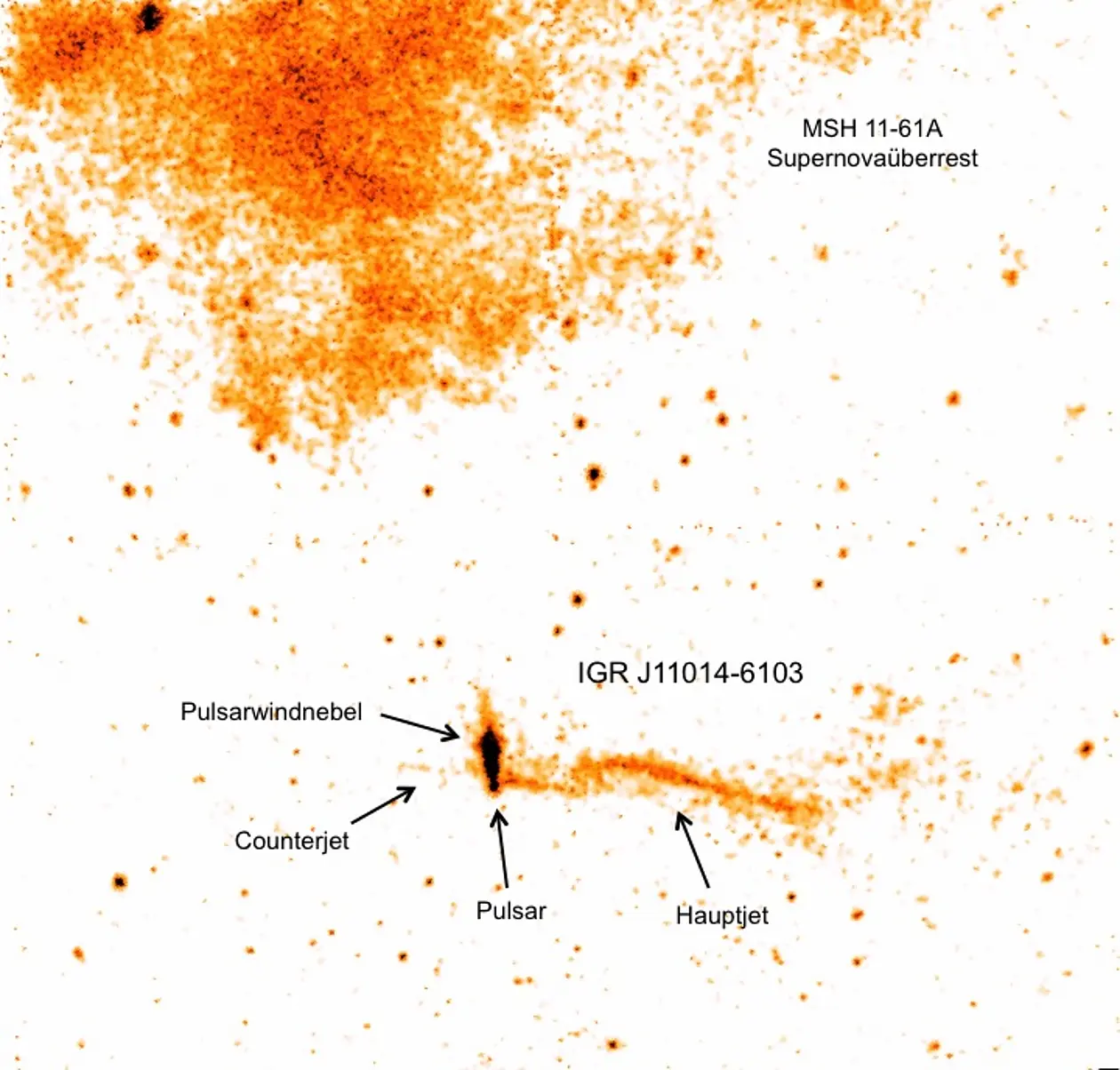 IGR J11014-6103 im Röntgenlicht, aufgenommen mit dem Chandra-Satellitenteleskop. Abbildung: ISDC/L. Pavan, Astronomy&Astrophysics 2014, 562, A122
