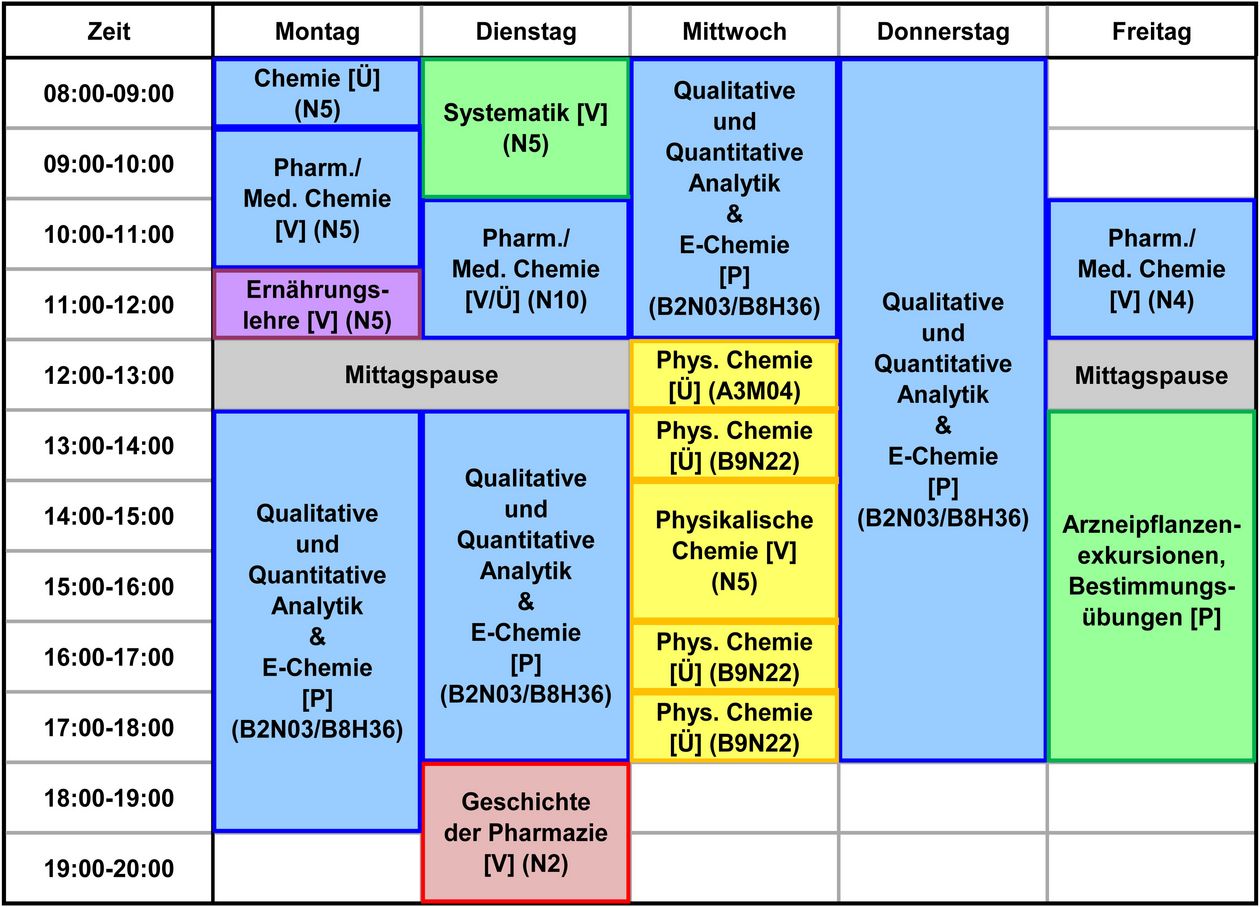 Stundenplan Sommersemester | Universität Tübingen