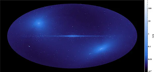 Simulation des Ergebnisses der eROSITA Kartografierung des Himmels. Die Projektion ist so gewählt, dass die Milchstraße (unsere eigene Galaxie) horizontal in der Mitte von ganz links nach ganz rechts verläuft. Das Besondere der Karte: sie bildet die diffuse Emission im Röntgenbereich mit ab.