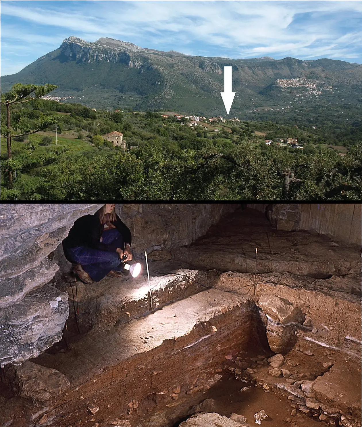 location of the Grotta (indicated by a white arrow) at the base of the Alburni massif in the Campania region, southern Italy. Right: The excavation trench of the Upper Paleolithic layers 
