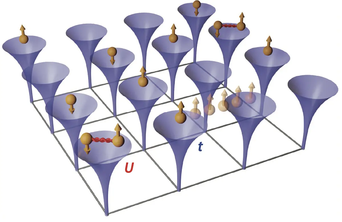 Lattice with one or several electrons occupying the lattice sites