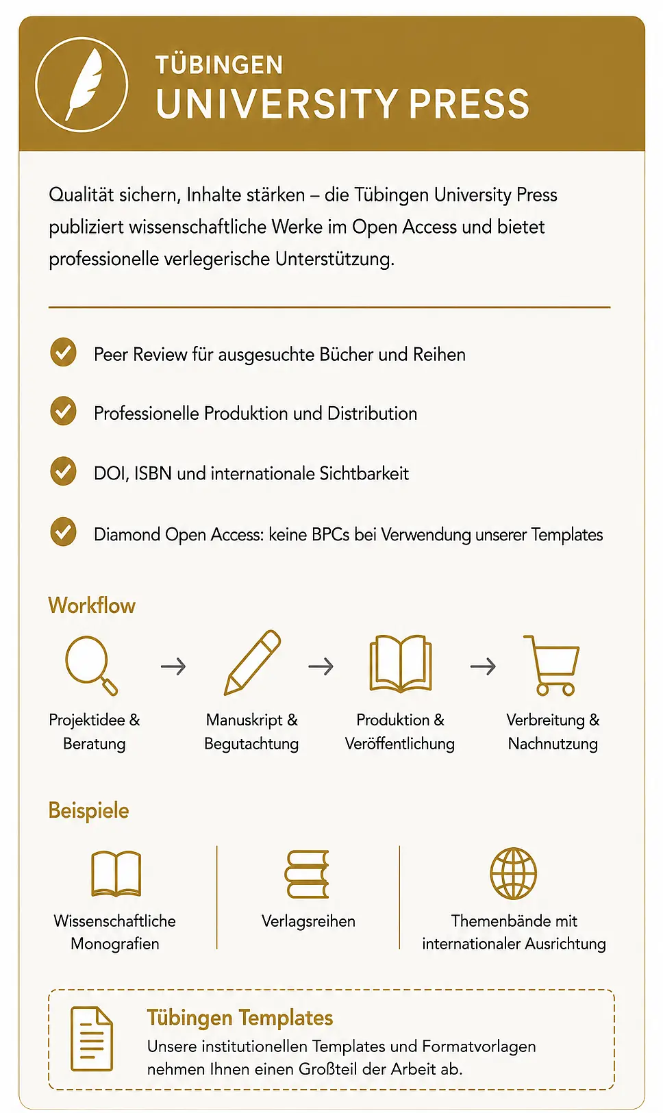 University Press: kurartiertes Verlangsprogramm