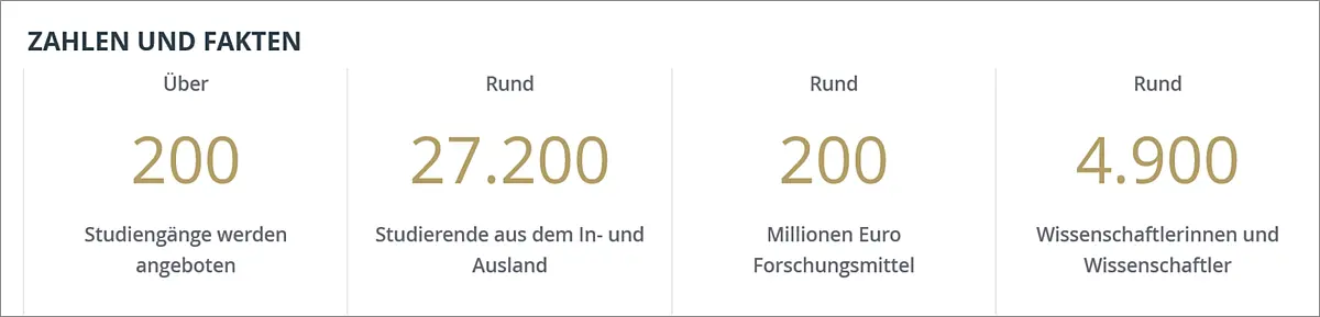 Zahlen zur Uni Tübingen