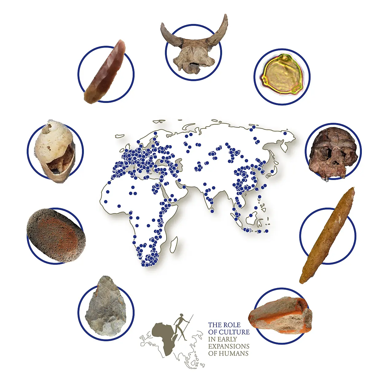 Map showing the distribution of African, Asian and European sites in ROAD. Examples of the different types of finds ROAD contains are shown clockwise from lower left: stone handaxe, grinding stone covered in red ochre, shell ornament, stone projectile point, bovid skull, pollen grain, human cranium, double bone point, and piece of orange ochre. (Objects not shown to scale)